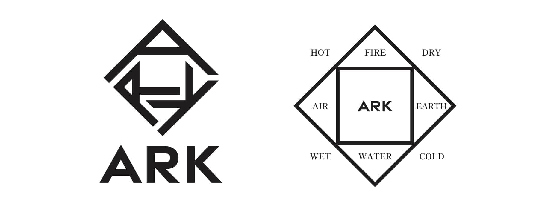 ARK logo