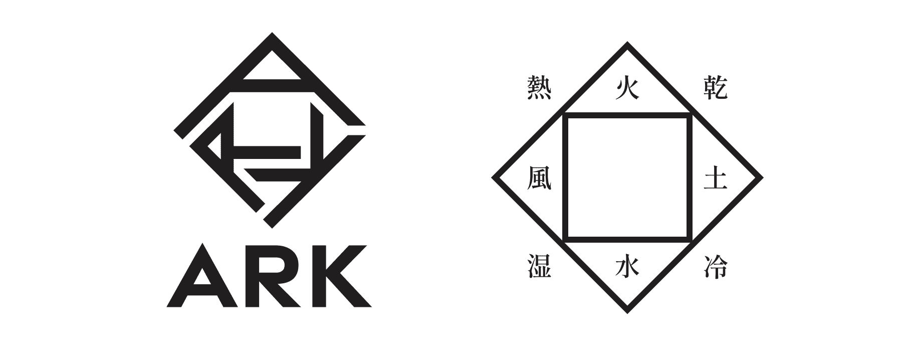 ARKロゴ